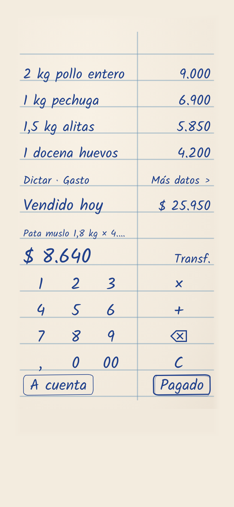 Birome: pata muslo 1,8 kg, $8.640