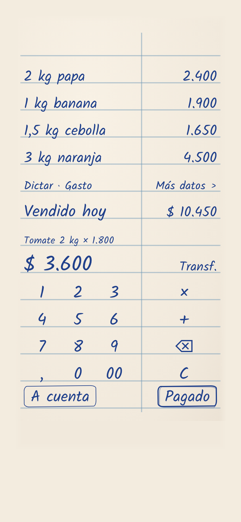 Birome: tomate 2 kg por $1.800, $3.600