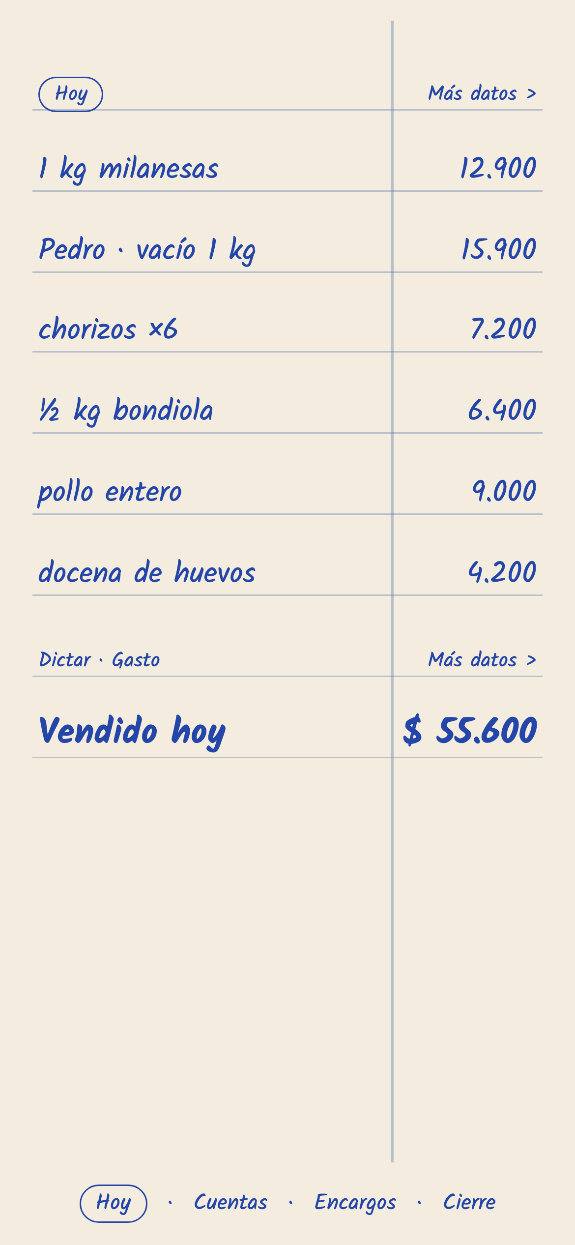 Birome: la hoja del día con los seis renglones y el total